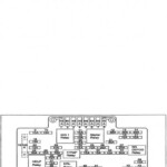 2006 Pt Cruiser Fuse Box Diagram