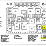 2006 Saturn Ion Fuse Box Fuse Box And Wiring Diagram