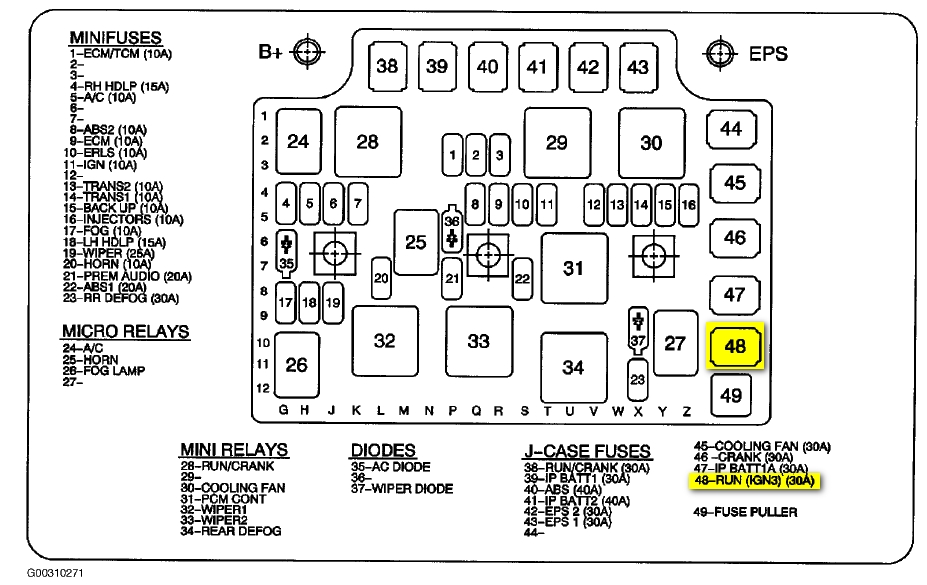 2006 Saturn Ion Fuse Box Fuse Box And Wiring Diagram