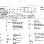 2007 BMW X5 Fuse Box Diagram MotoGuruMag