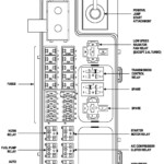 2007 Chrysler Pt Cruiser Fuse Box Location