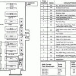 2007 Ford Starter Wiring