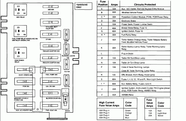 2007 Ford Starter Wiring