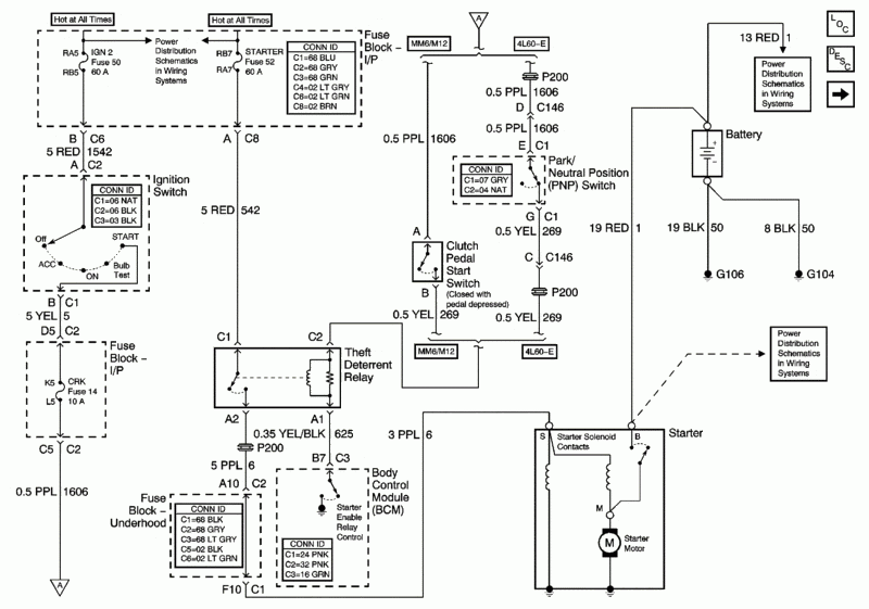 2007 Freightliner Electrical Wiring Diagrams Fuse Box And Wiring Diagram