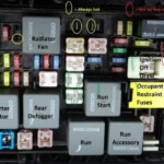 2007 Jeep Wrangler Fuse Box Location Fuse Box And Wiring Diagram