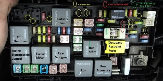 2007 Jeep Wrangler Fuse Box Location Fuse Box And Wiring Diagram