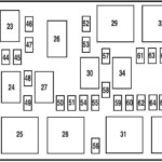 2007 Mustang Gt Fuse Box Diagram Ella Wiring