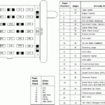 2007 Mustang Gt Fuse Box Diagram Wiring Diagram Schemas