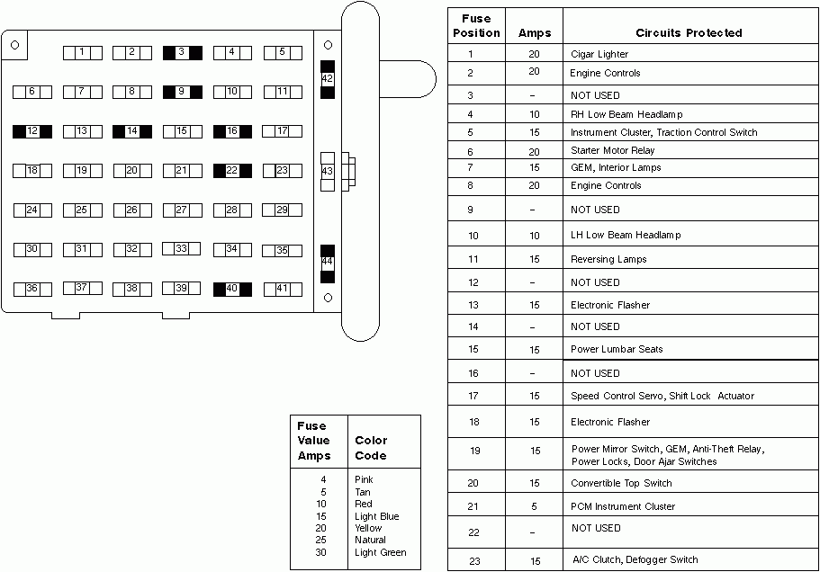 2007 Mustang Gt Fuse Box Diagram Wiring Diagram Schemas