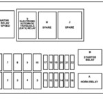 2007 Pt Cruiser Fuse Box Diagram Fuse Box And Wiring Diagram