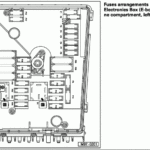 2007 Volkswagen Jetta Fuse Box Diagram