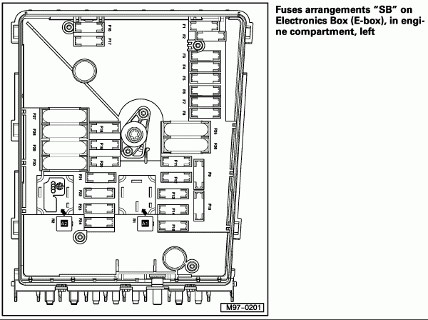 2007 Volkswagen Jetta Fuse Box Diagram