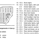 2007 Vw Jetta Fuse Box Fuse Box And Wiring Diagram