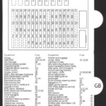 2008 Bmw 328xi Fuse Box Diagram