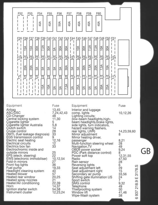 2008 Bmw 328xi Fuse Box Diagram