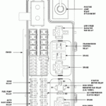 2008 Chrysler Sebring Fuse Box Diagram Fuse Box And Wiring Diagram