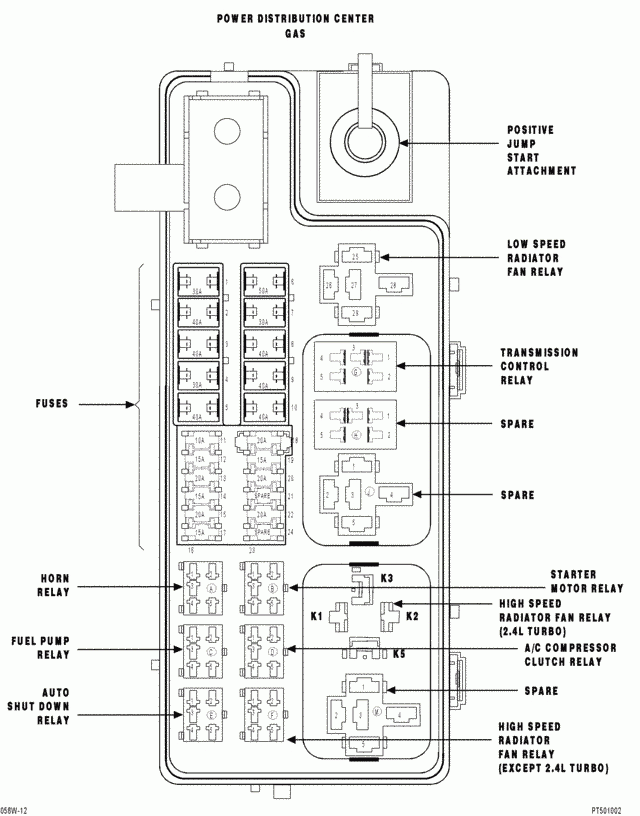 2008 Chrysler Sebring Fuse Box Diagram Fuse Box And Wiring Diagram