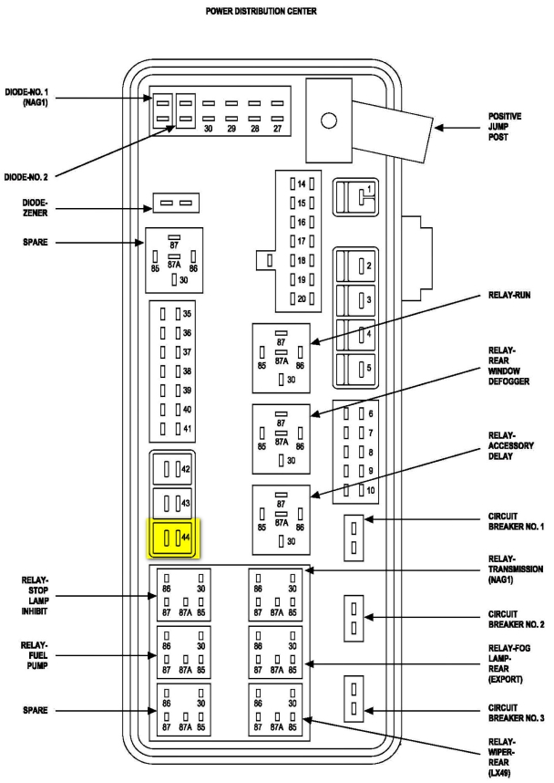 2008 Dodge Charger Fuse Diagram Rock Wiring