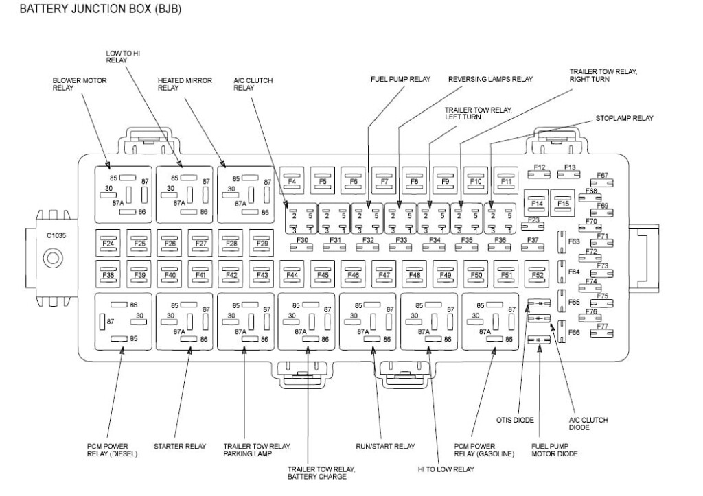 2008 Ford F450 Fuse Diagram