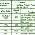 2008 GMC C5500 Connector Fuse Box Diagram Auto Fuse Box Diagram