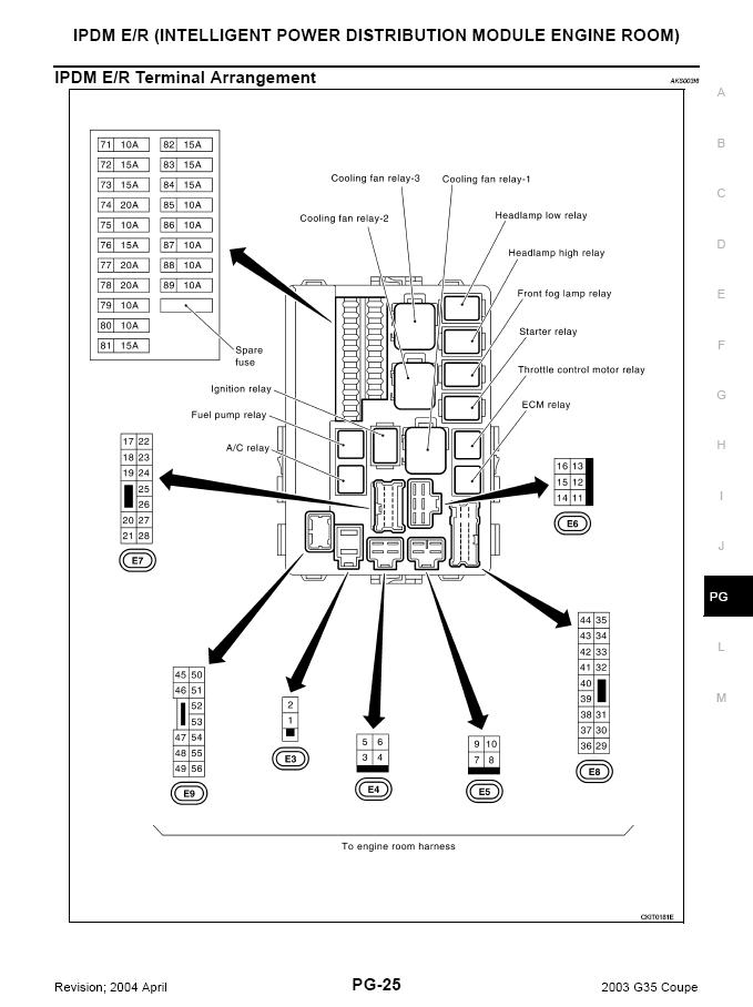 2008 Infiniti G35 Fuse Box Diagram Alternator