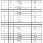 2008 Mercedes Gl450 Fuse Diagram