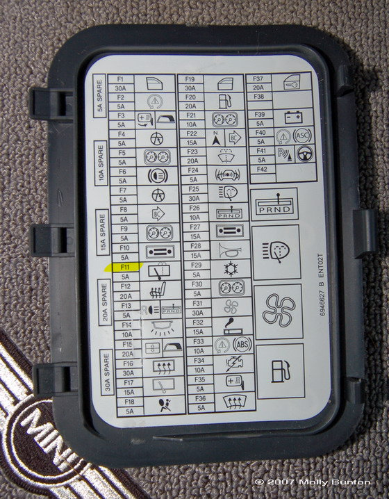 2008 Mini Cooper Fuse Box Diagram Wiring Diagram Schemas