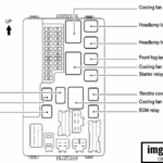 2008 Nissan Xterra Fuse Box Location Schematic Symbols Diagram