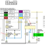 2008 R32 Fuse Box Diagram