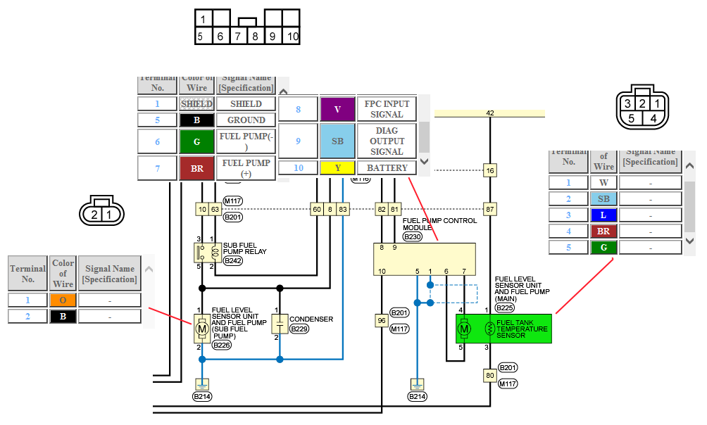 2008 R32 Fuse Box Diagram