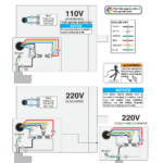 2009 Bmw 535i Fuse Box Diagram