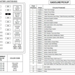 2009 F250 Fuse Box Diagram