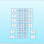 2009 Jaguar Xf Fuse Box Diagram