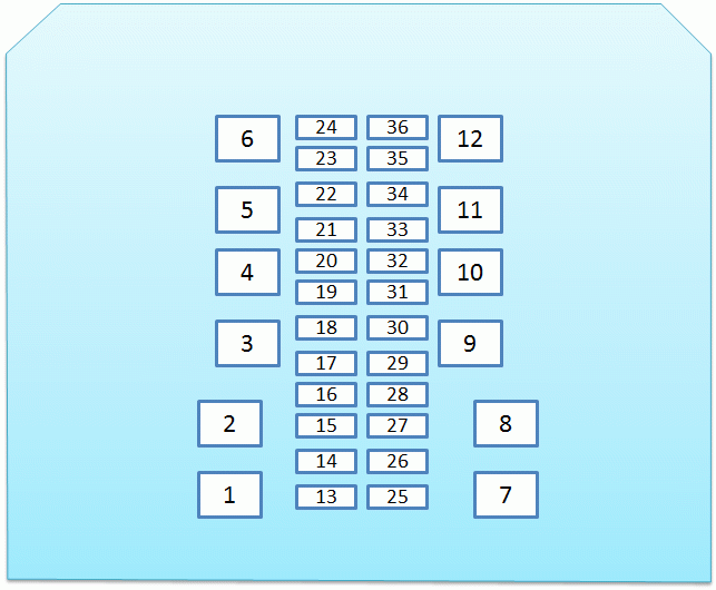 2009 Jaguar Xf Fuse Box Diagram