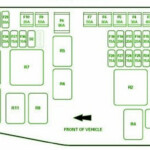 2009 Jaguar XF Main Fuse Box Diagram Auto Fuse Box Diagram