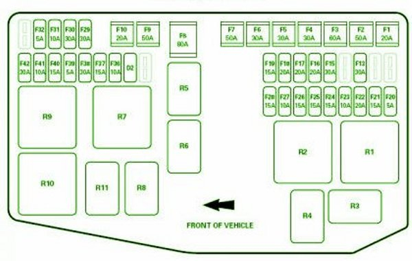 2009 Jaguar XF Main Fuse Box Diagram Auto Fuse Box Diagram