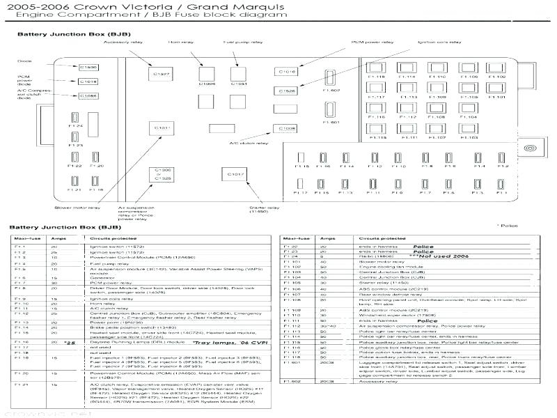 2023 Jeep Liberty Fuse Box Diagram