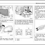 2010 Dodge Charger Fuse Box Diagram Location Diagrams Resume