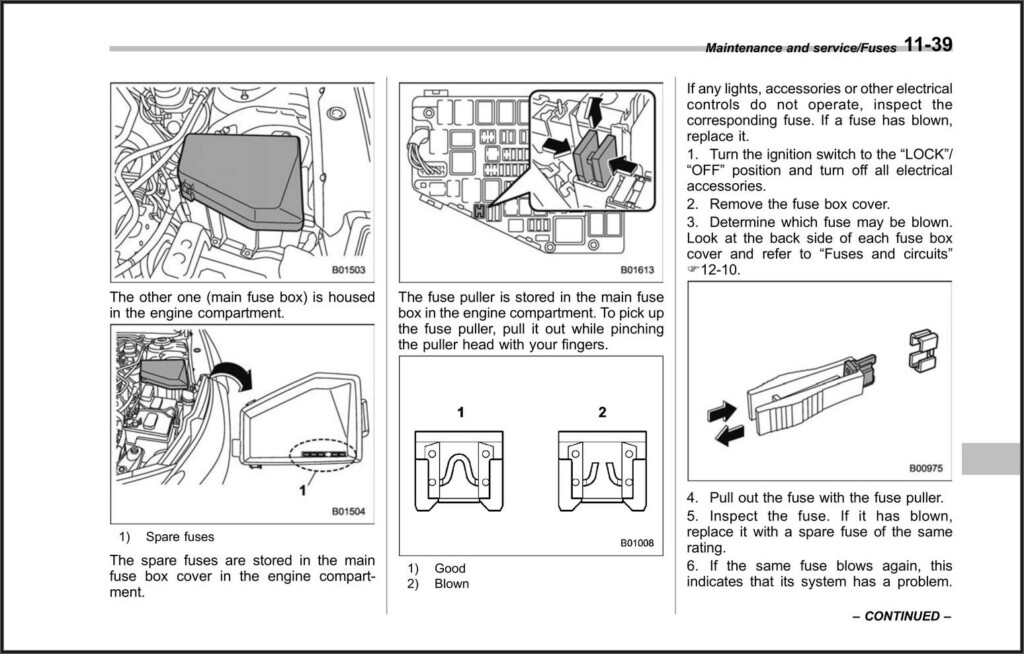 2010 Dodge Charger Fuse Box Diagram Location Diagrams Resume 