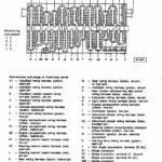 2011 Vw Jetta Sportwagen Fuse Box Diagram Free Wiring Diagram