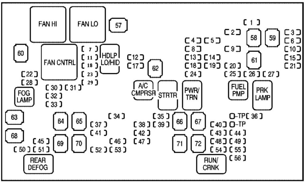 2012 3500 Chevy Fuse Box Diagram