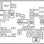 2012 3500 Chevy Fuse Box Diagram