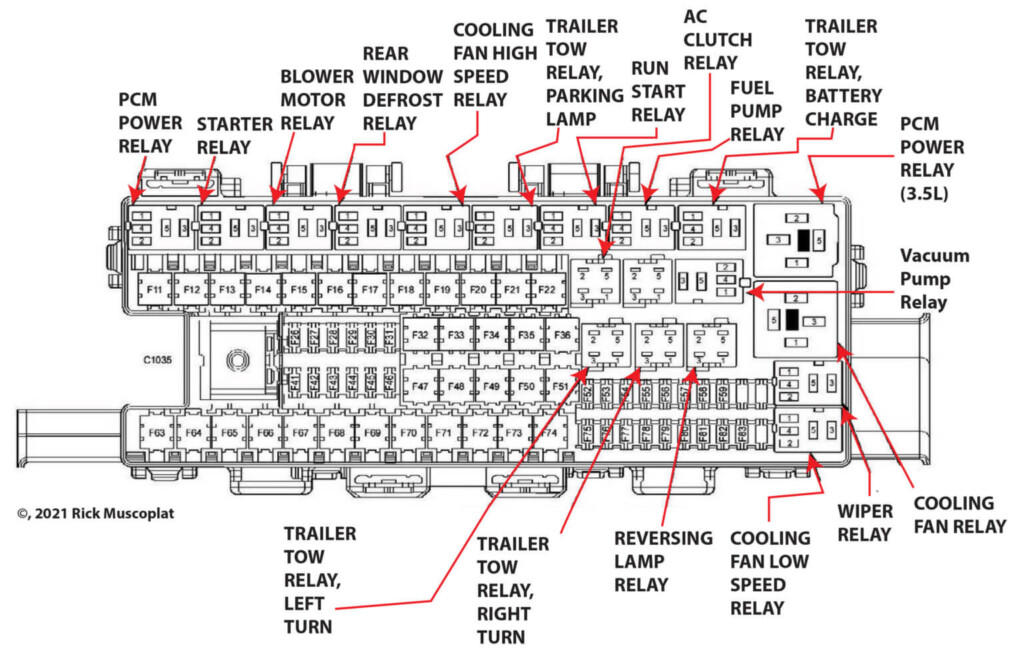 2012 Ford F150 Fuse Diagram Ricks Free Auto Repair Advice Ricks Free 