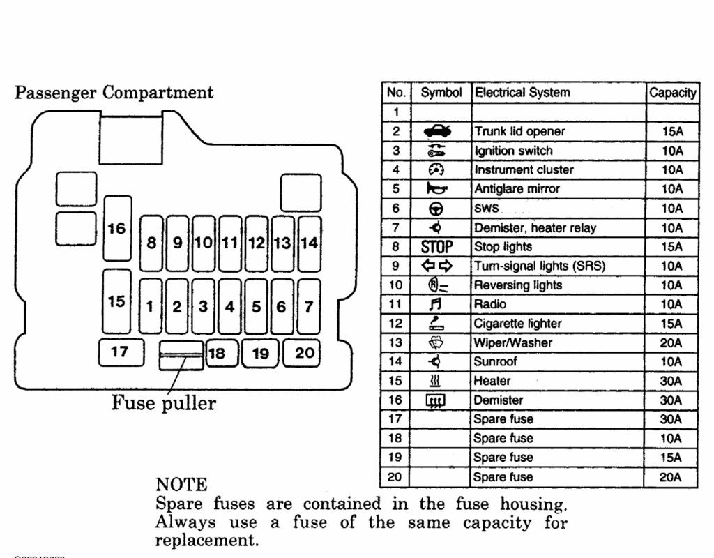 2012 Lancer Stereo Wiring Diagram