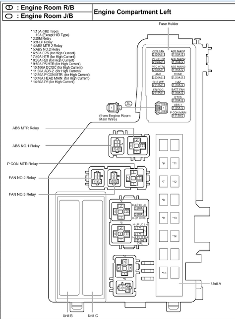 2012 Prius Fuse Diagram