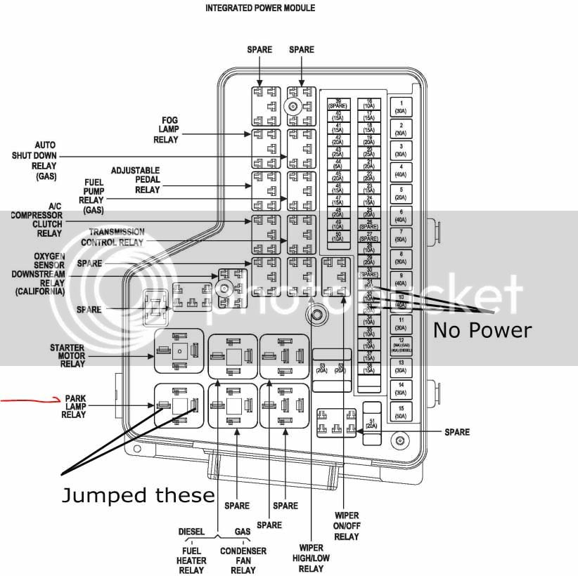 2012 Ram 1500 Fuse Box Diagram Lincolnshirecommunity