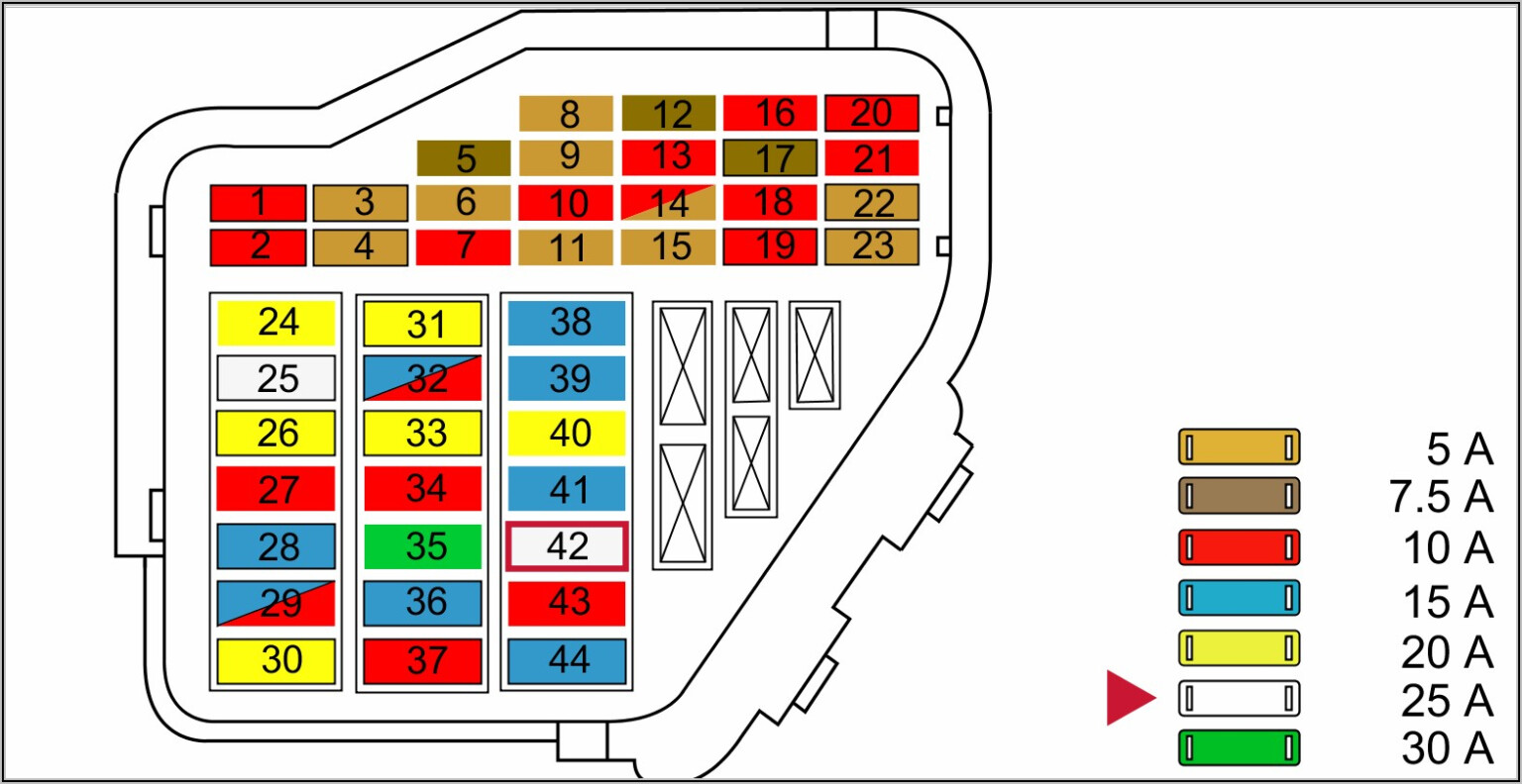 2012 Vw Golf Tdi Fuse Diagram Diagrams Resume Template Collections