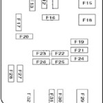 2014 Dodge Avenger Fuse Diagram