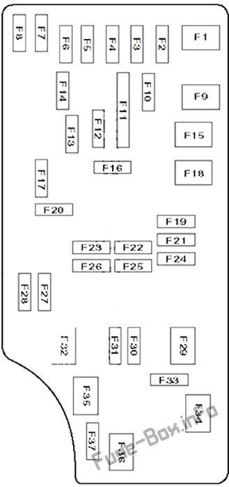 2014 Dodge Avenger Fuse Diagram