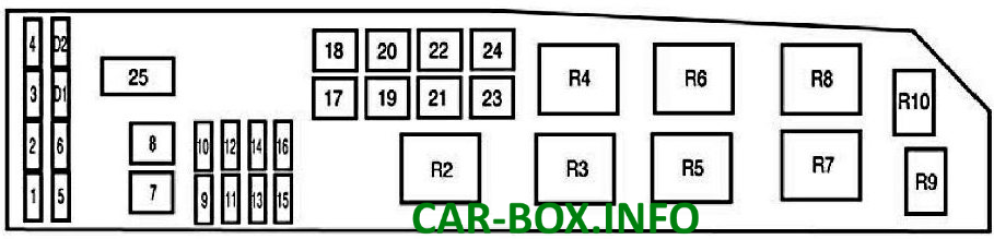 2014 Ford Escape Fuse Box Diagram